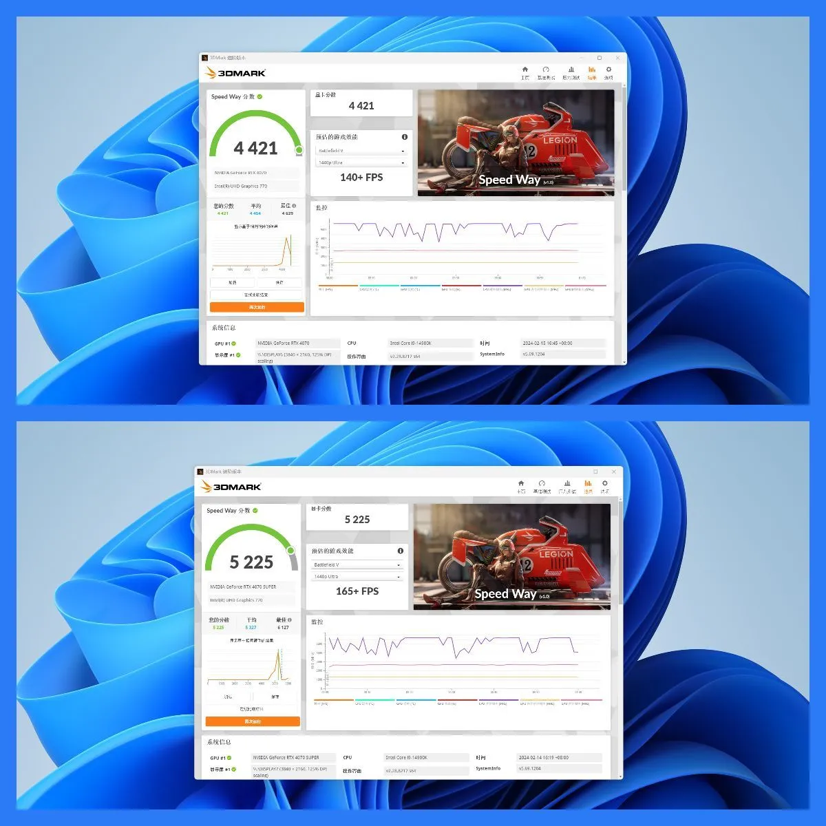 精准刀法但值得升级丨RTX4070Super魔鹰拆解与通用一键超频教程