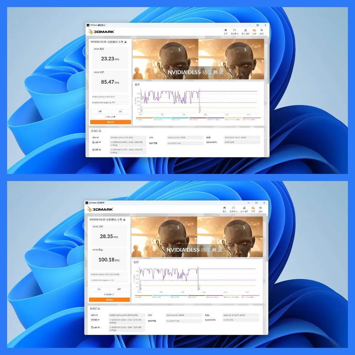 精准刀法但值得升级丨RTX4070Super魔鹰拆解与通用一键超频教程