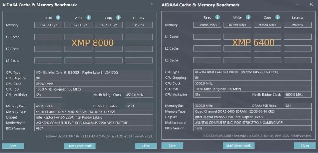 XMP 8000频率，十铨 XTREEM DDR5 16*2 8000 开箱实测