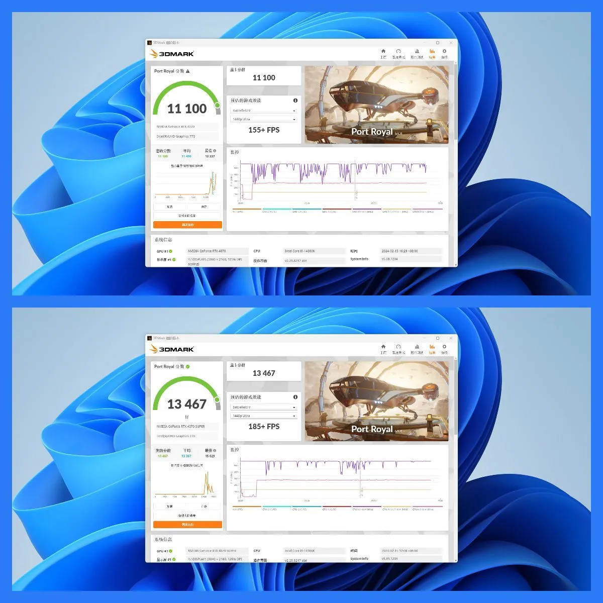 精准刀法但值得升级丨RTX4070Super魔鹰拆解与通用一键超频教程