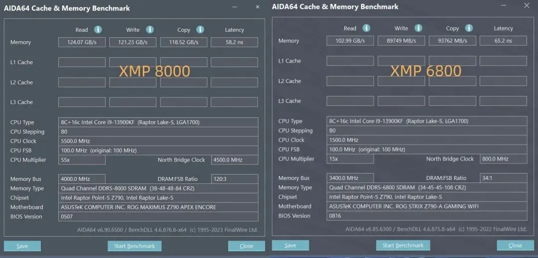 XMP 8000频率，十铨 XTREEM DDR5 16*2 8000 开箱实测