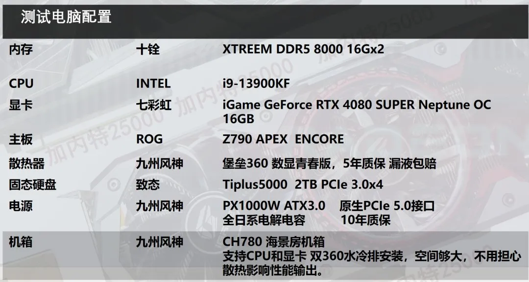 XMP 8000频率，十铨 XTREEM DDR5 16*2 8000 开箱实测
