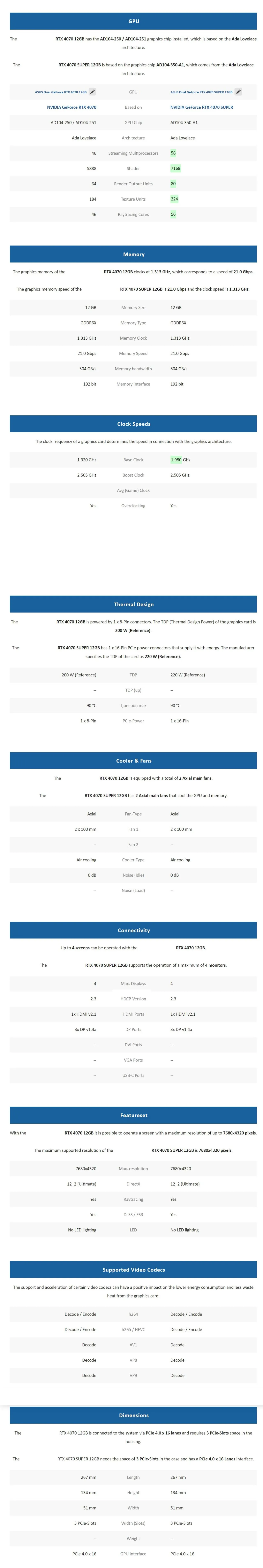 精准刀法但值得升级丨RTX4070Super魔鹰拆解与通用一键超频教程