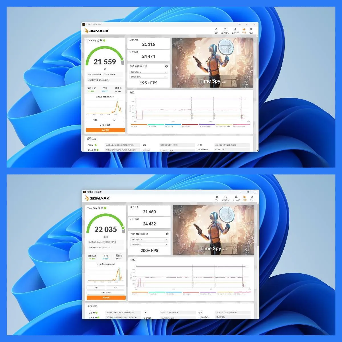 精准刀法但值得升级丨RTX4070Super魔鹰拆解与通用一键超频教程
