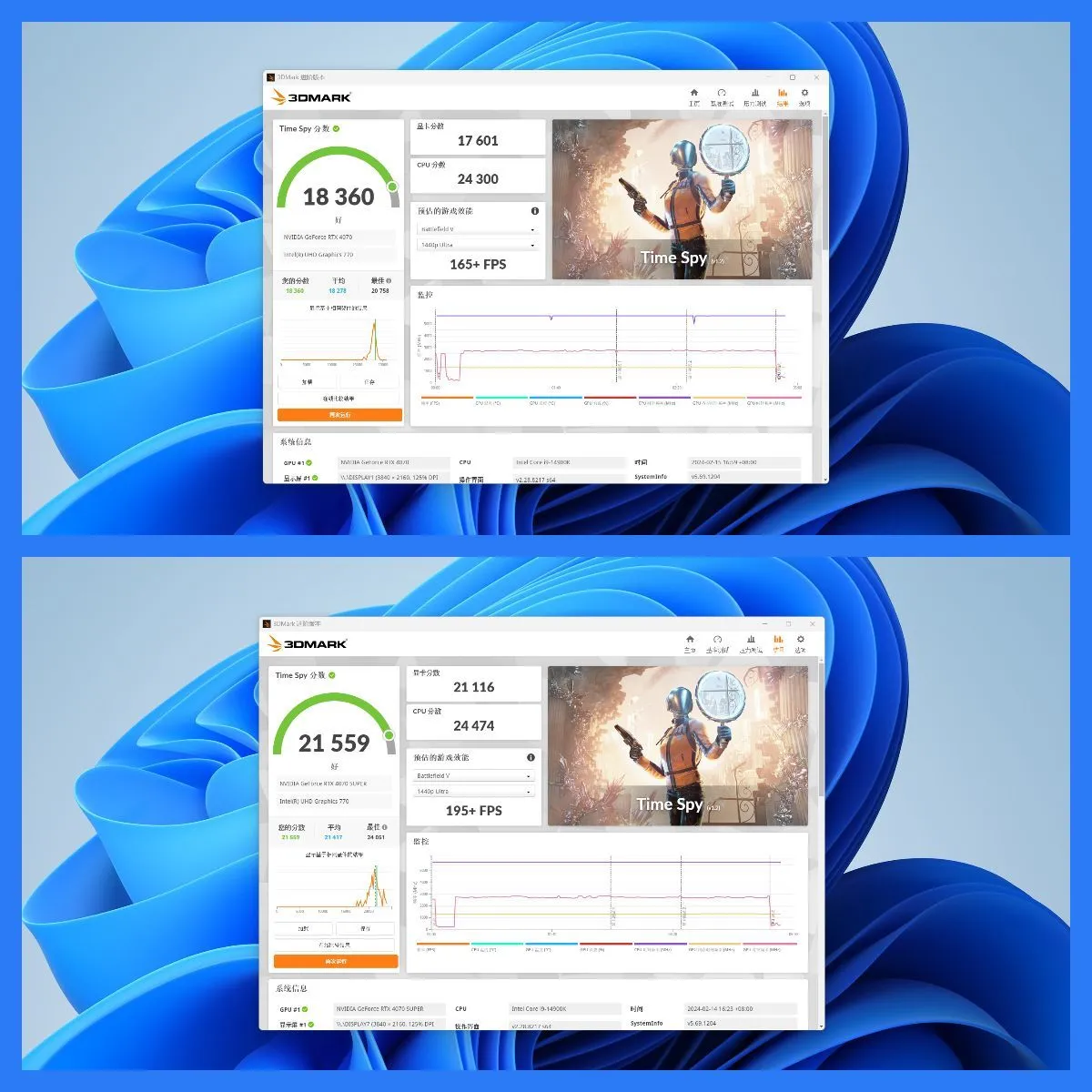精准刀法但值得升级丨RTX4070Super魔鹰拆解与通用一键超频教程