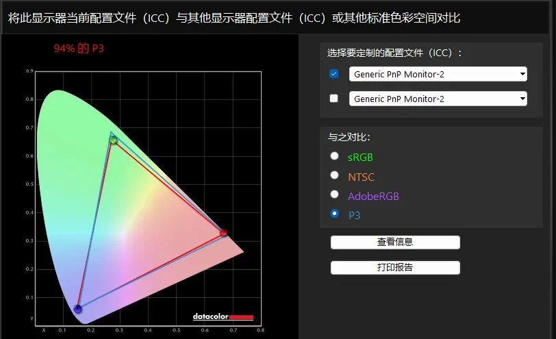千元出头就能拿下，配置直接拉满的27英寸高性价比电竞高刷显示器
