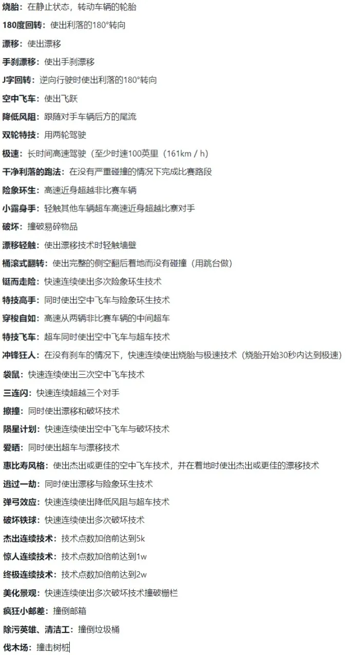 《极限竞速：地平线4》S69赛季春季赛指南（稀有车大放送）