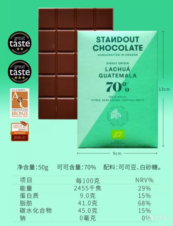 [Ra]有点贵的巧克力试吃分享与推荐(6)