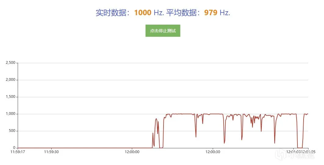 又出杀招，国产品牌已经崛起！丨雷柏VT9 RPO&VT9 PRO MINI测评