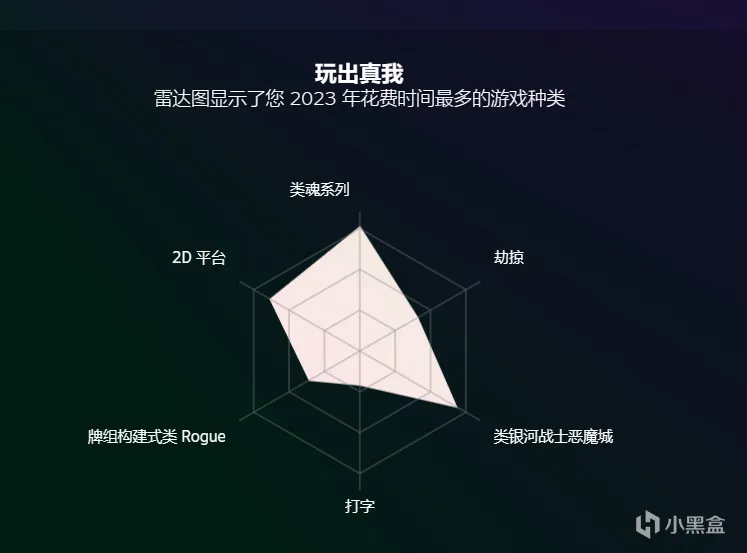 【每周欢乐】Epic可领《漫威银河护卫队》，Steam也有些许福利