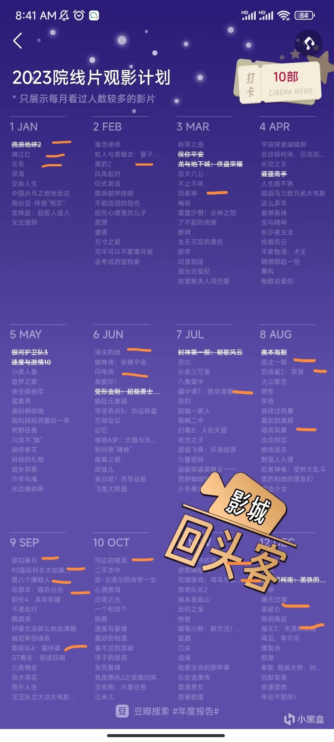 2023年年度电影大盘点与推荐（上半年）