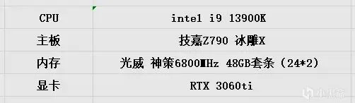 国产发力高端内存条市场，光威神策DDR5 48GB套条超频实测