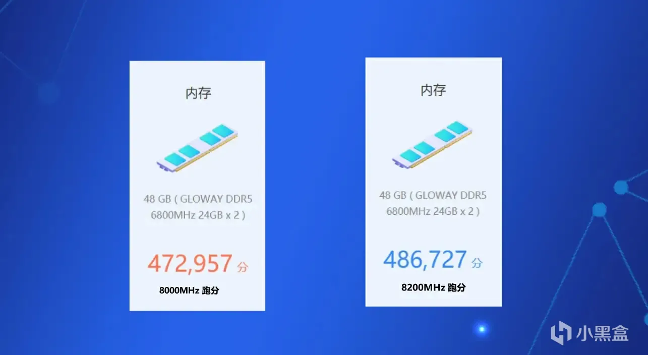 国产发力高端内存条市场，光威神策DDR5 48GB套条超频实测