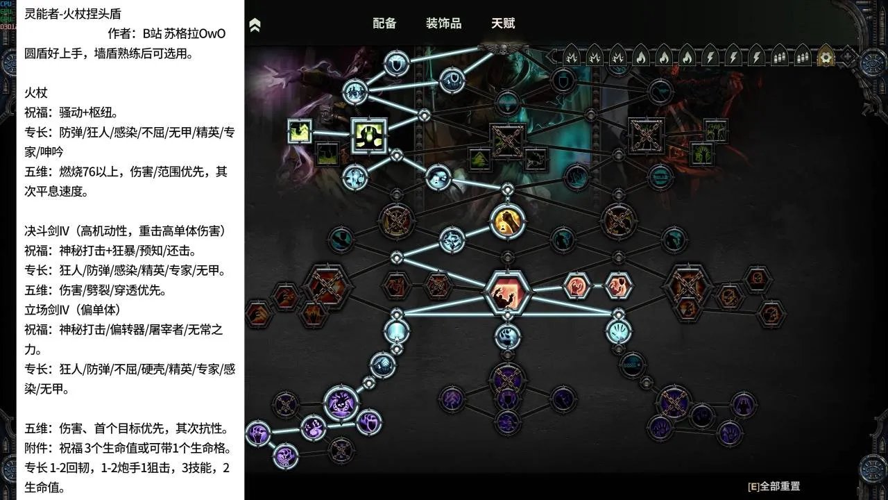 【战锤40K暗潮】全职业常用配装玩法详细攻略
