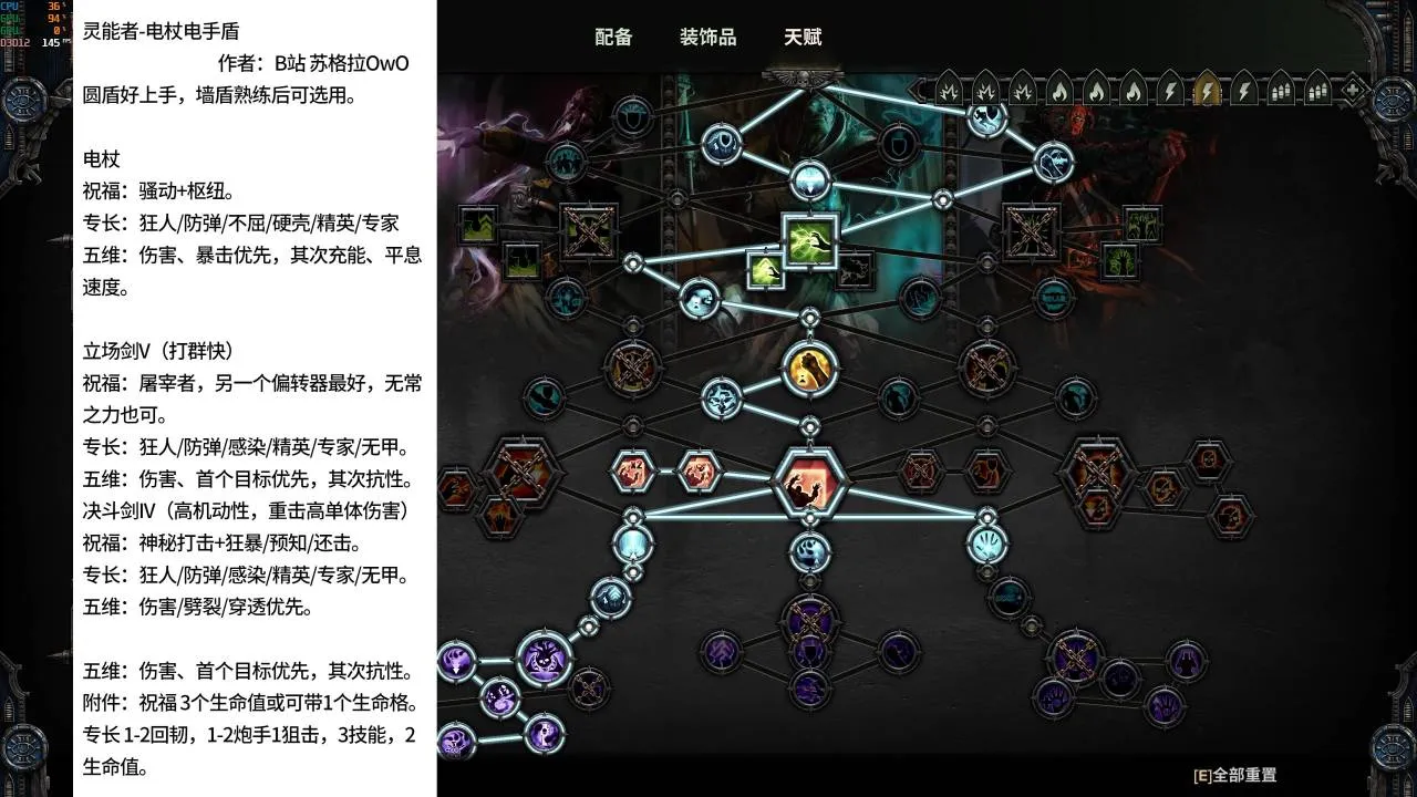 【战锤40K暗潮】全职业常用配装玩法详细攻略