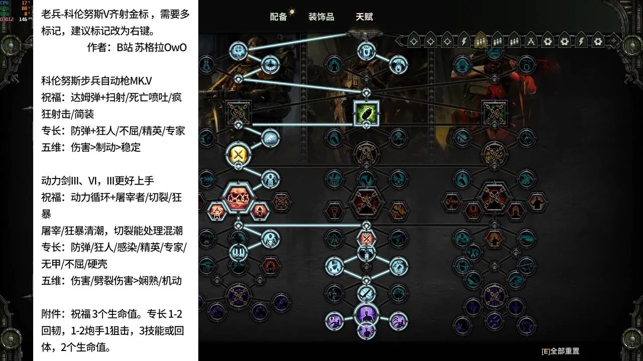 【战锤40K暗潮】全职业常用配装玩法详细攻略