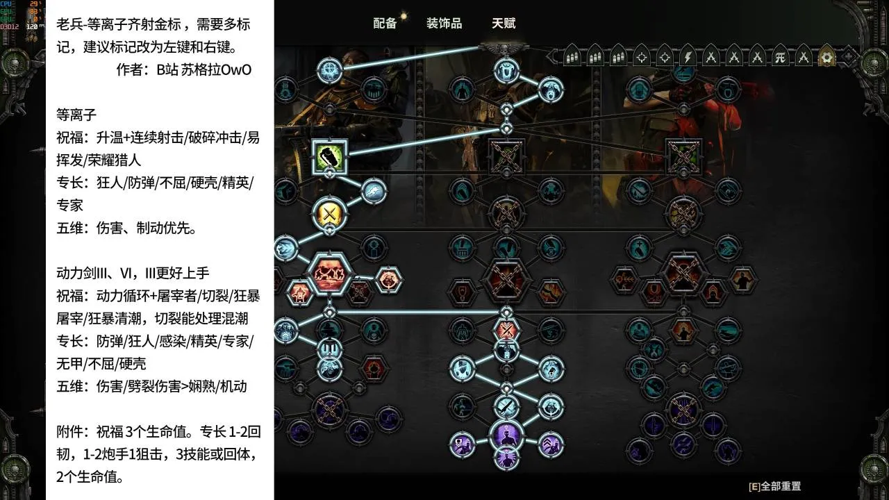 【战锤40K暗潮】全职业常用配装玩法详细攻略