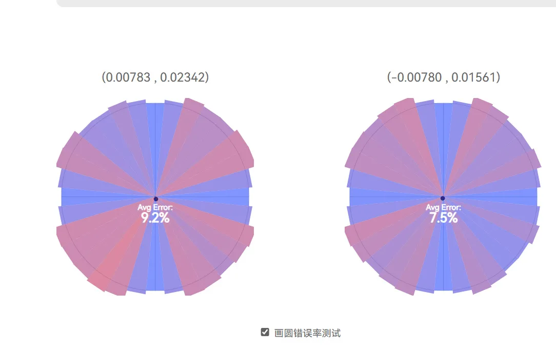 手柄萌新的第一个手柄——飞智冰原狼2