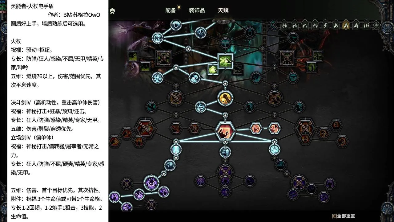 【战锤40K暗潮】全职业常用配装玩法详细攻略