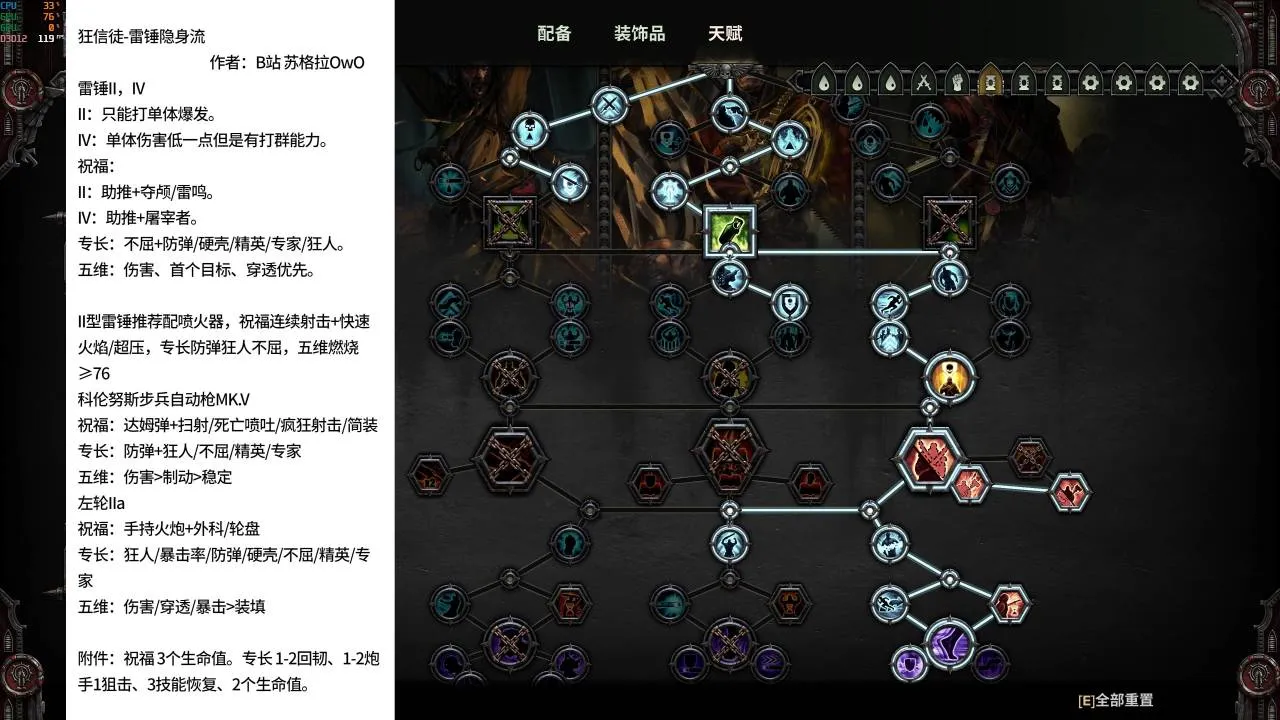 【战锤40K暗潮】全职业常用配装玩法详细攻略