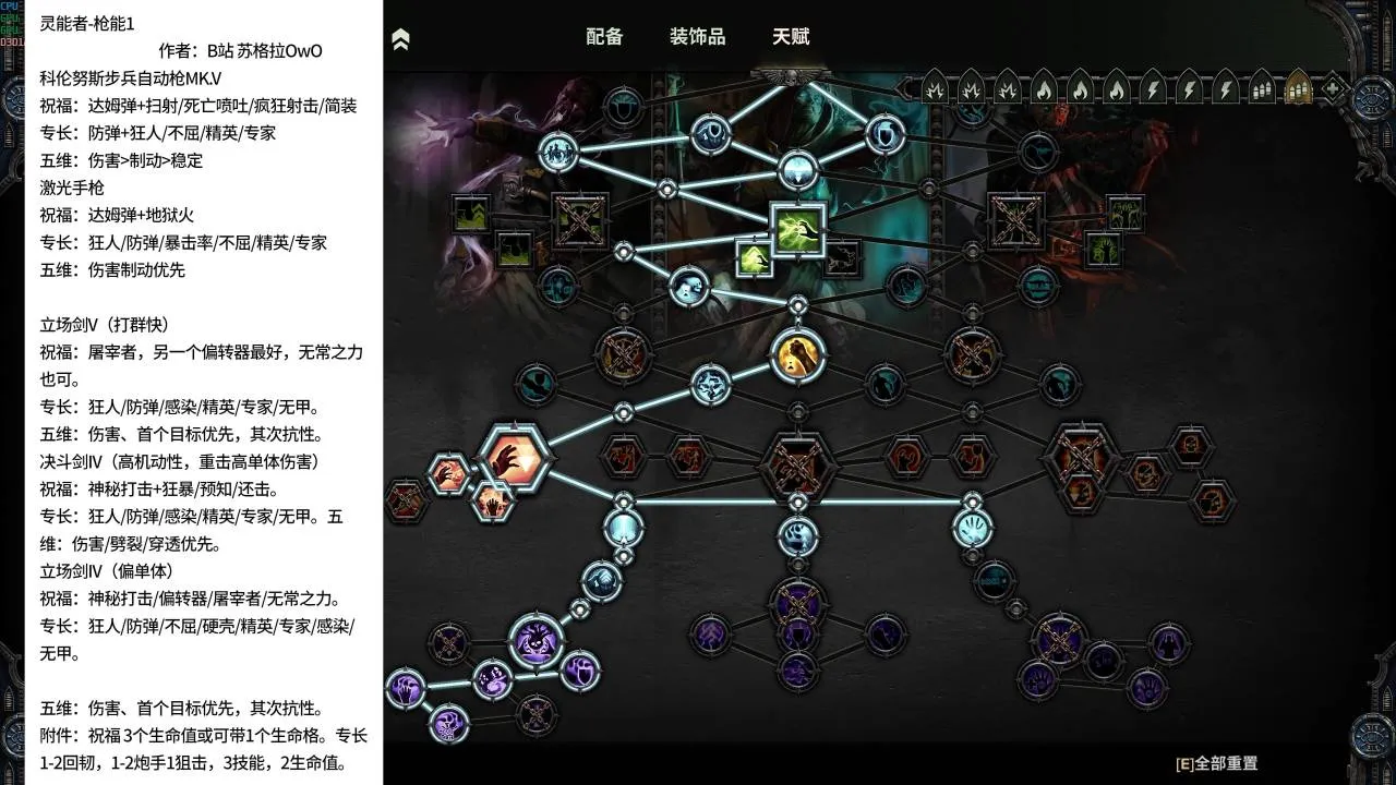 【战锤40K暗潮】全职业常用配装玩法详细攻略