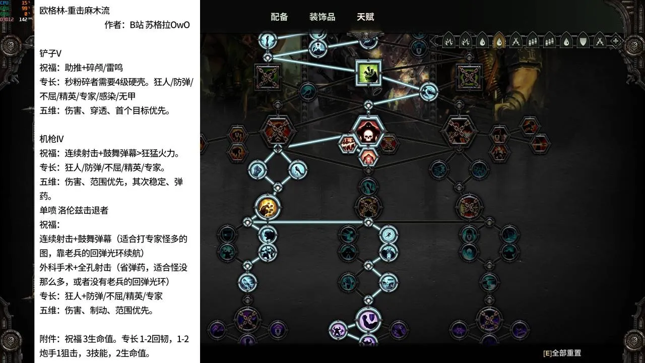 【战锤40K暗潮】全职业常用配装玩法详细攻略