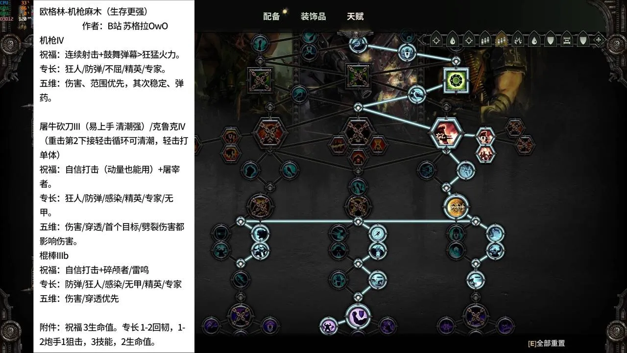 【战锤40K暗潮】全职业常用配装玩法详细攻略