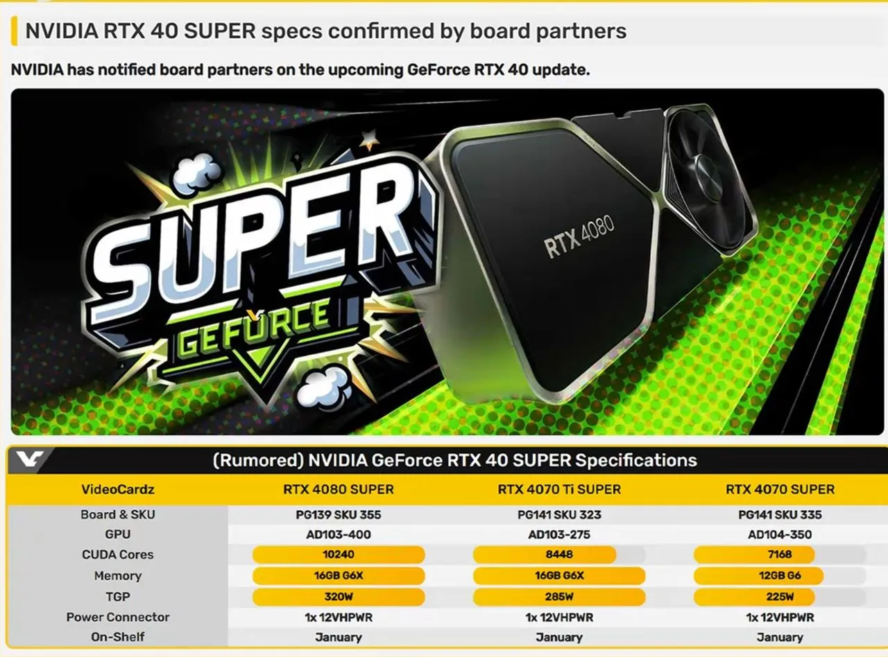 不是RTX4090D买不起，而是RTX40super更有性价比