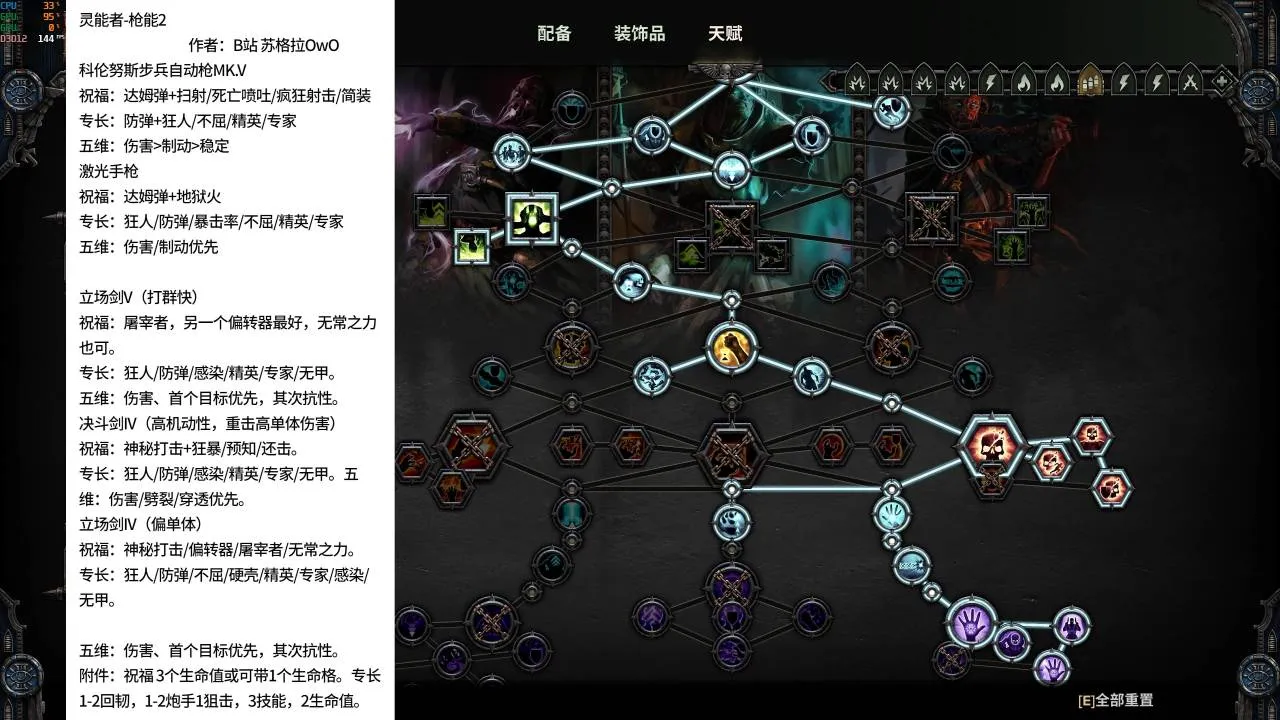 【战锤40K暗潮】全职业常用配装玩法详细攻略