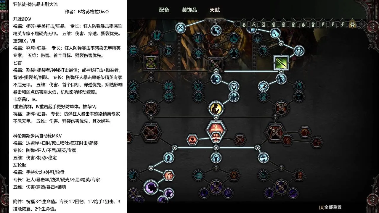 【战锤40K暗潮】全职业常用配装玩法详细攻略