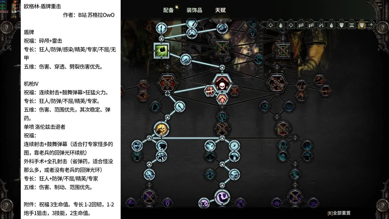 【战锤40K暗潮】全职业常用配装玩法详细攻略