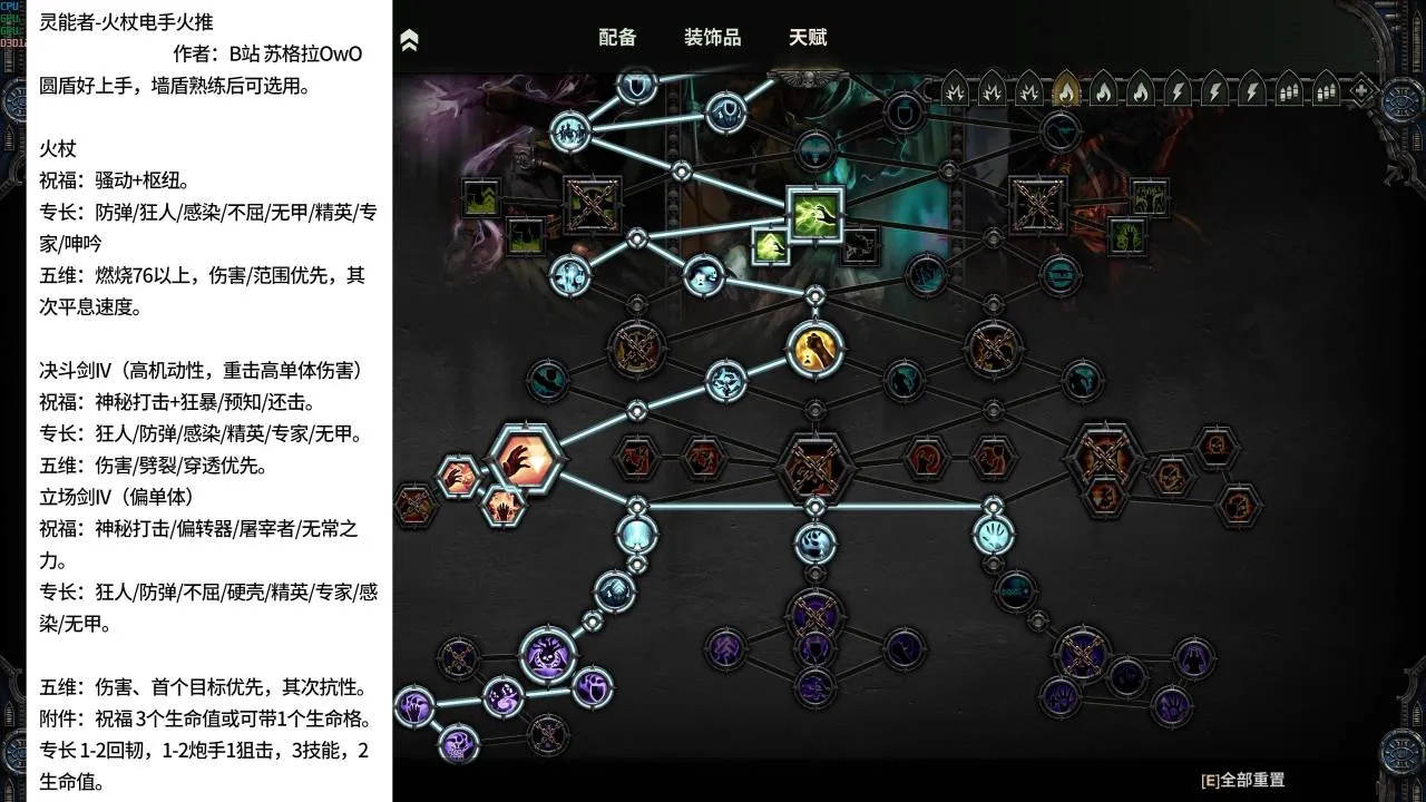 【战锤40K暗潮】全职业常用配装玩法详细攻略