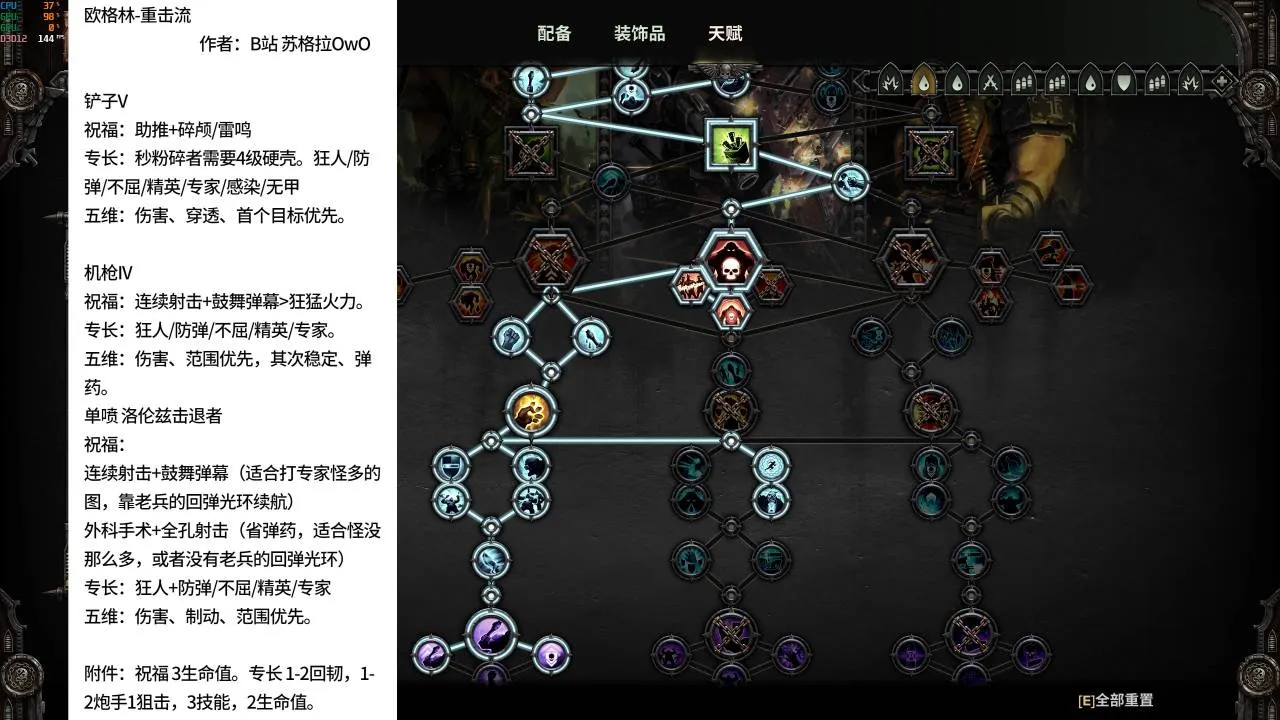 【战锤40K暗潮】全职业常用配装玩法详细攻略