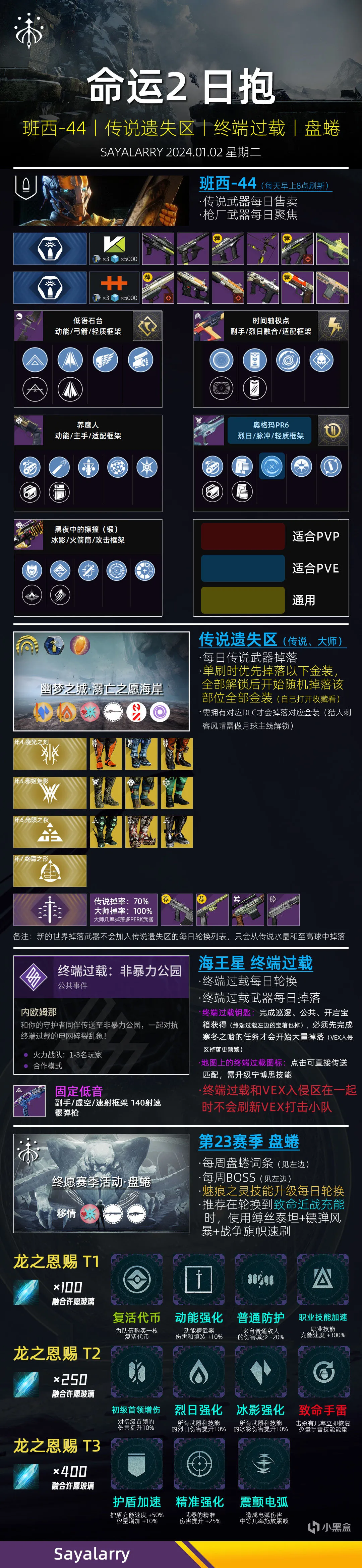 命运2 日报 2024.01.02