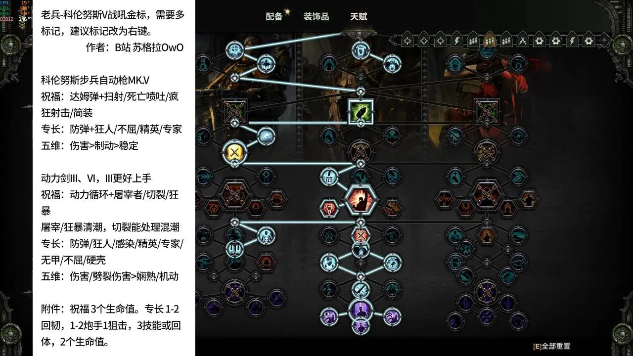 【战锤40K暗潮】全职业常用配装玩法详细攻略