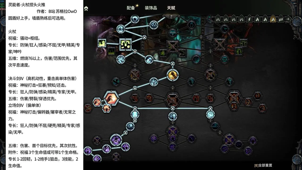 【战锤40K暗潮】全职业常用配装玩法详细攻略