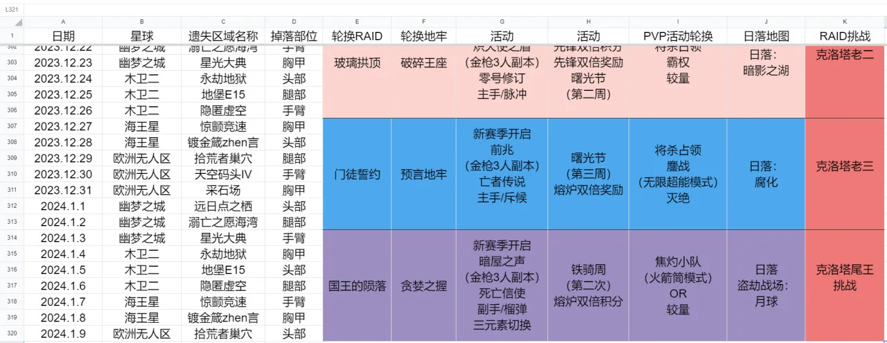《命运2》330周轮换游戏内容2024.01.03-01.09