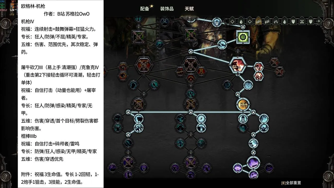 【战锤40K暗潮】全职业常用配装玩法详细攻略