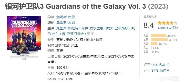 2023年年度电影大盘点与推荐（上半年）