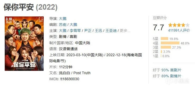 2023年年度电影大盘点与推荐（上半年）