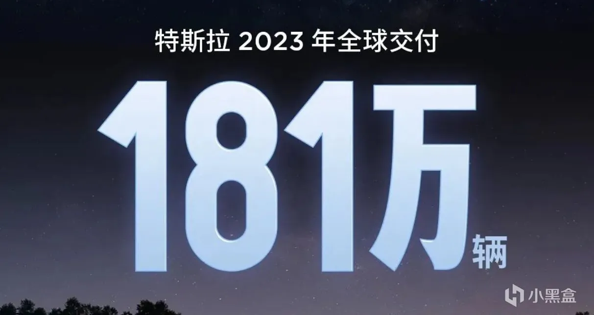 马斯克：特斯拉交付181万辆，全球销冠Model Y！
