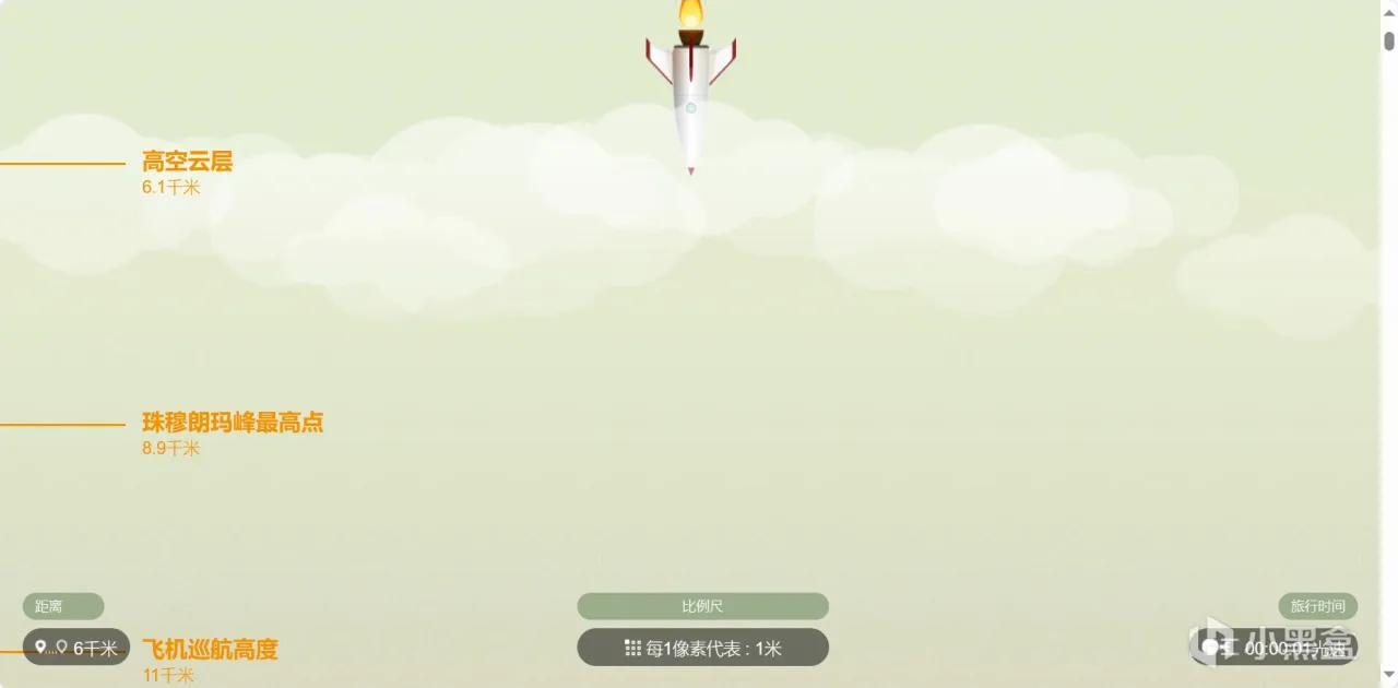 10个绝顶有趣的网站，无聊解闷必备