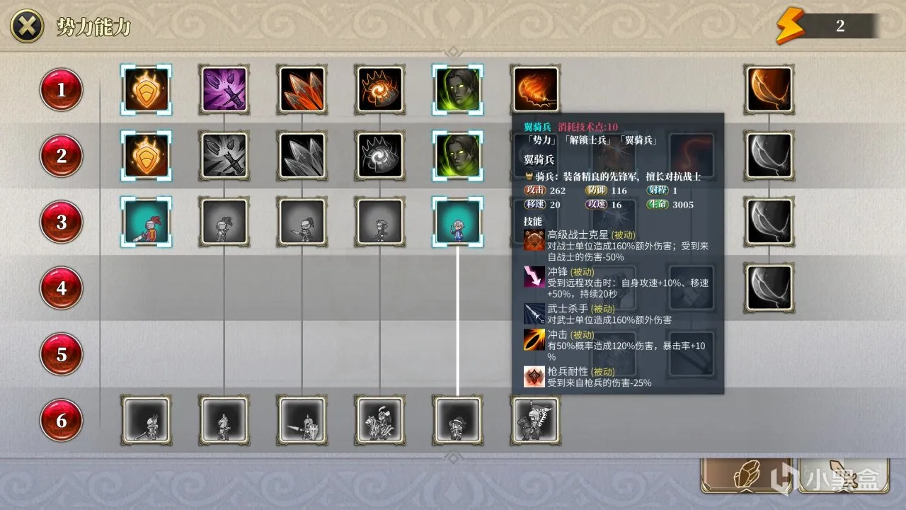 《伊格利亚战记》到剑与魔法的世界里与众多势力争霸天下！