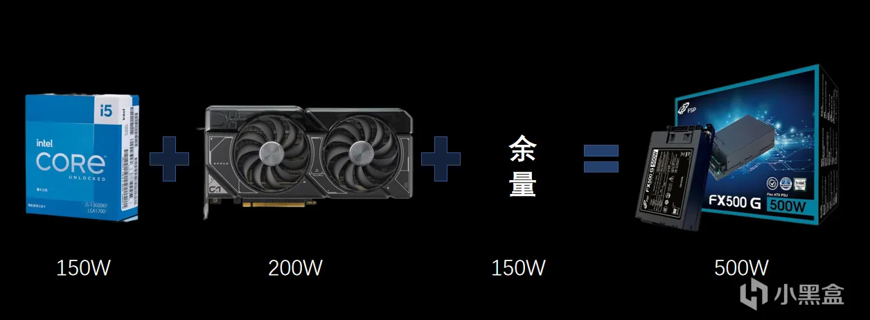 装机小白不会选电源？简单聊聊！