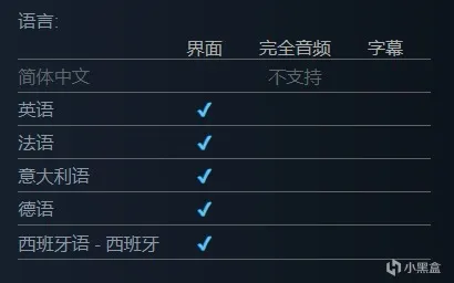 经典游戏《平衡球》现已登陆Steam，国区¥26首周6折特惠¥15.6。