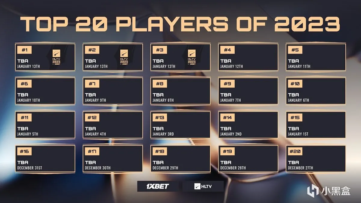 电竞报报堂1月5日 你滴寒王！frozen当选HLTV TOP12