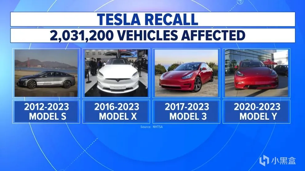 马斯克：特斯拉召回160万辆车，OTA升级修复缺陷！