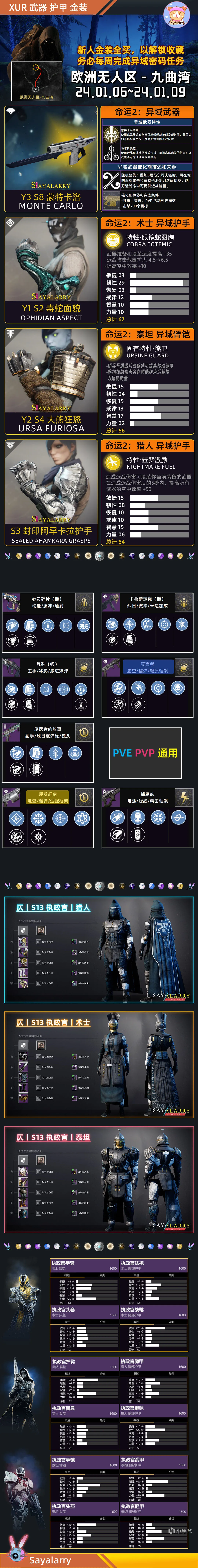 《命运2 周末快报 24/01/06》老九丨下周深渊机灵和宗师镀金
