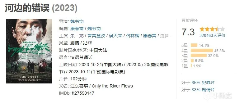 2023年年度电影大盘点与推荐（下半年）