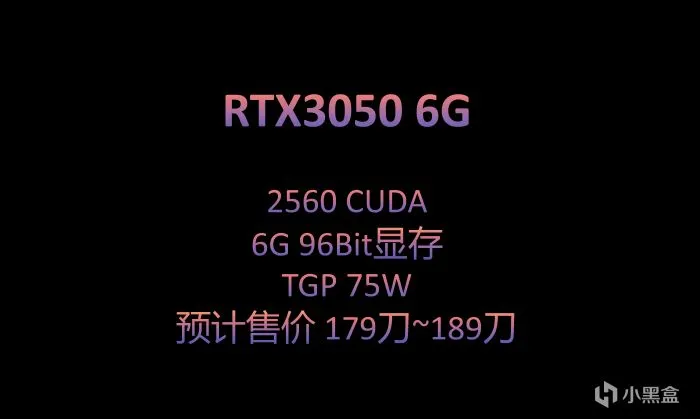 24年1月显卡市场观察：RTX时代被迫来了！